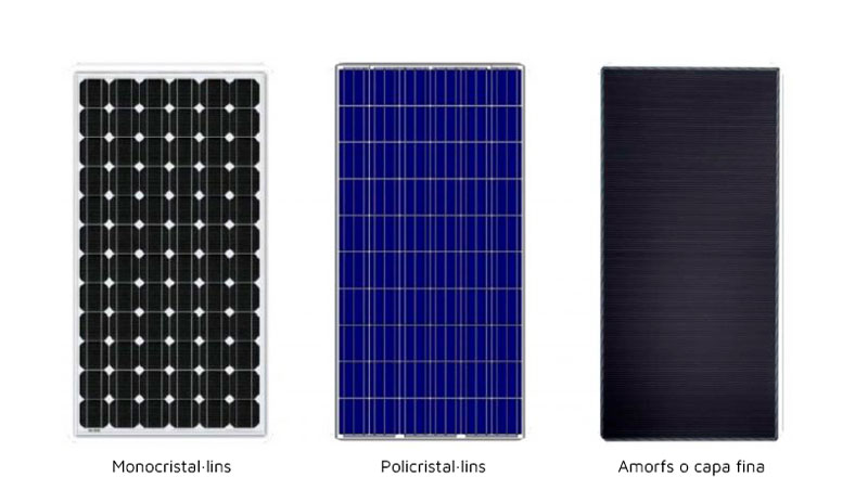 3 tipologies de plaques solars fotovoltaiques - Nucli Solar